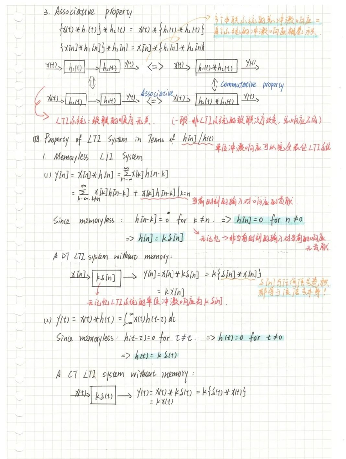 △格拉斯哥学院 倪寒琦