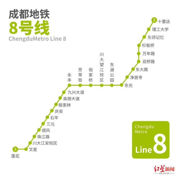 △工程站名图，仅供参考