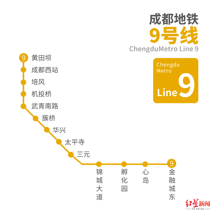 △工程站名图，仅供参考