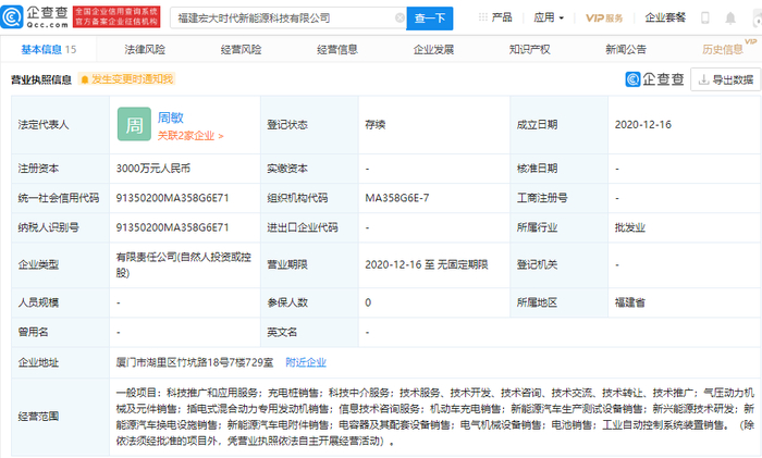图片来源：企查查