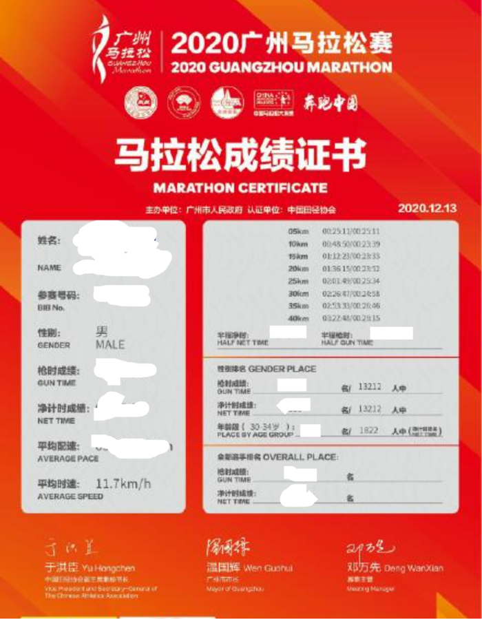 （图片来源▲2020广州马拉松证书）