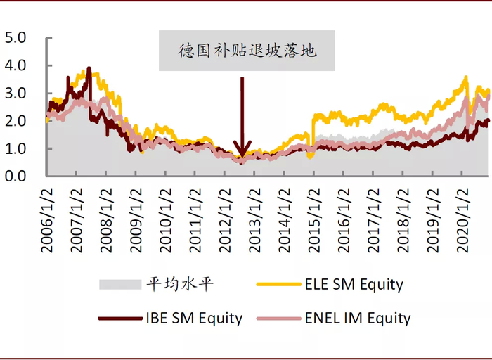 资料来源：媒体资讯，中金公司研究部