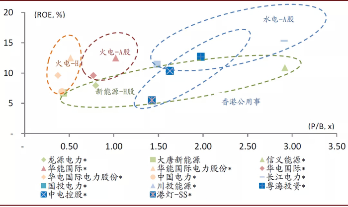 资料来源：媒体资讯，中金公司研究部