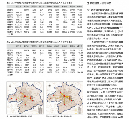 黄俊等人所写《基于城市联系度的武汉城市圈动态发展研究》论文截图