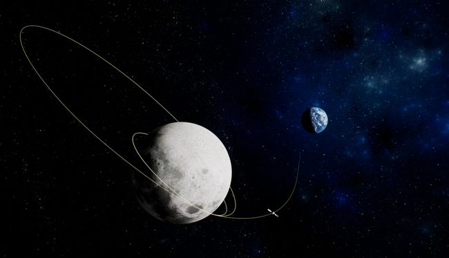 地月转移轨道示意图（来源：航天八院）