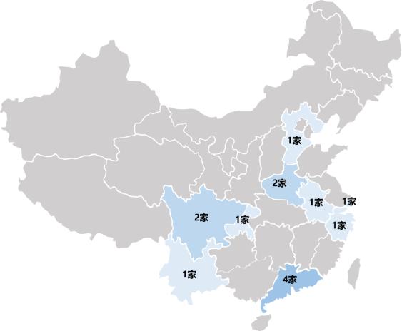 民办高教上市集团各省分布图出炉，未来中国民办大学何去何从？
