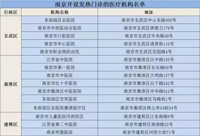 国家卫健委：病毒存在变异可能，疫情存在进一步扩散风险！专家组一成员疑似感染，正在隔离治疗