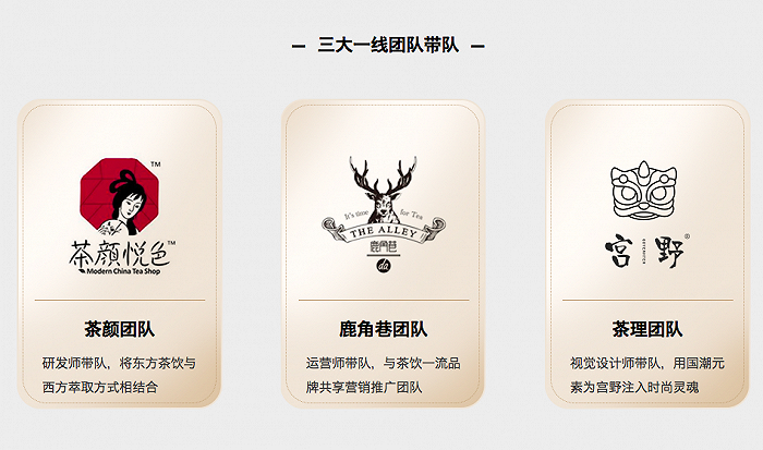茶颜悦色官方否认与宫野品牌有关