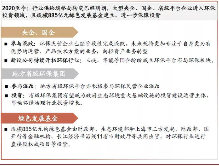 资料来源：生态环境部，北极星，中金公司研究部