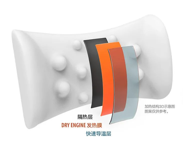 ▲隔热层、快速导温层，能让热量快速集中在背部