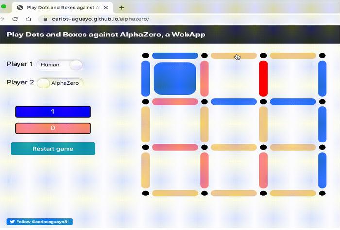 AlphaZero, a novel Reinforcement Learning Algorithm, in JavaScript, by  Carlos Aguayo