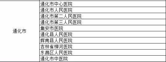 强烈收藏：吉林这些医疗机构设置发热门诊 收好 关键时刻有用！别去错了医院