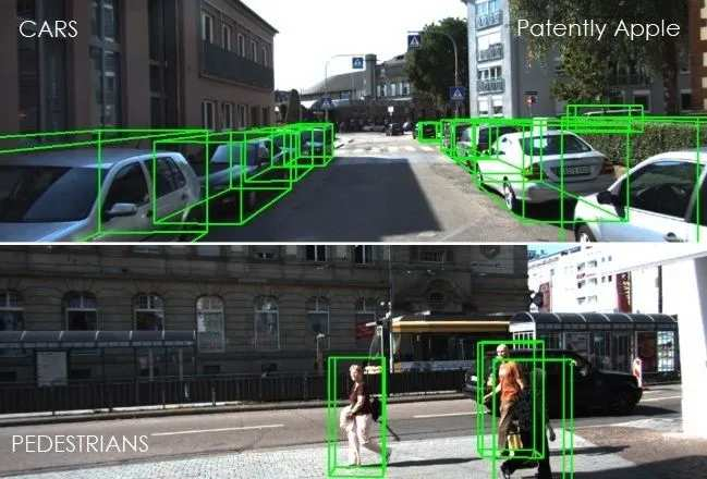 实时识别分析图像，是当下所有自动驾驶的「必备技能」｜PatentyApple