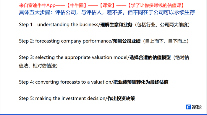 数据来源：《学了让你多赚钱的估值课》