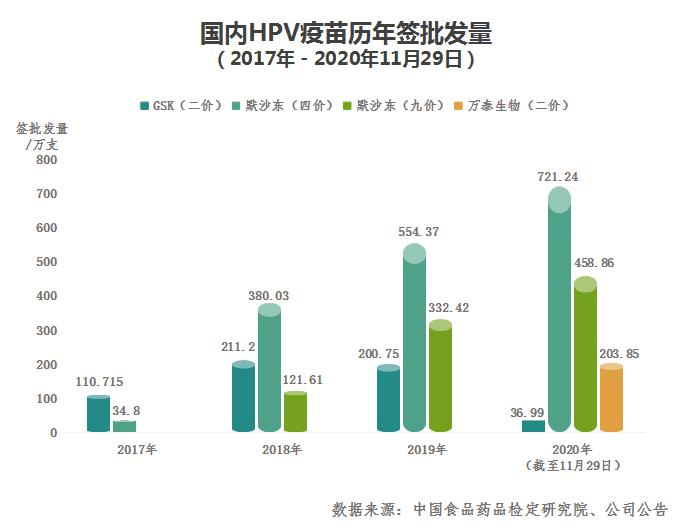 （制图/时代周报实习记者 余佩掀）