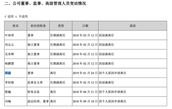  截图来源：游族网络2018年年度财务报告