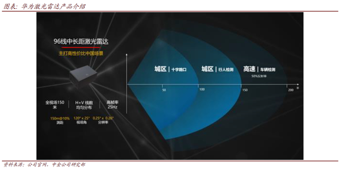 （编辑：玉景）