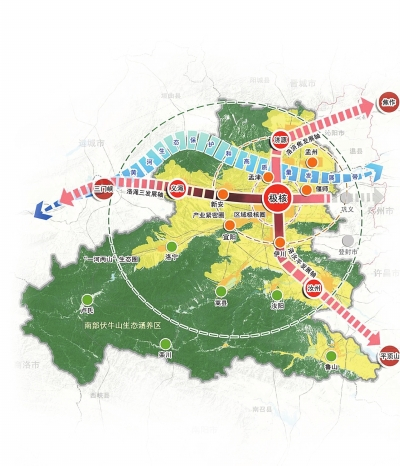 空间结构示意图（来源：省发改委官网）