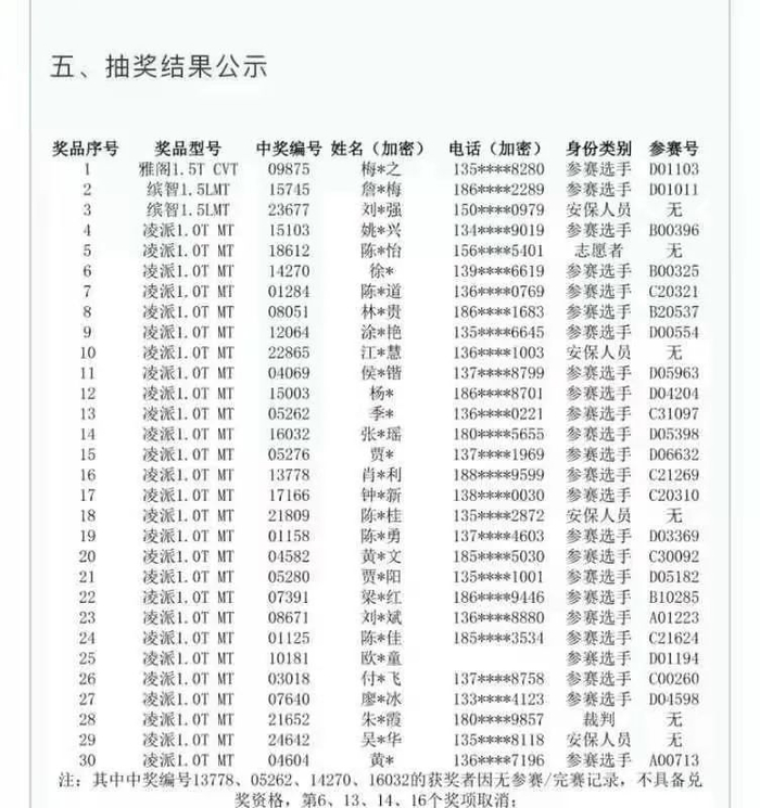 （图片来源▲黄埔马拉松）