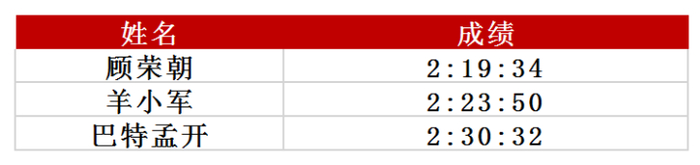 （图片来源▲仙居传媒）