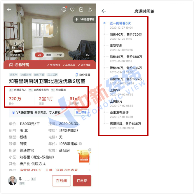  知春里小区一套两居室近期挂牌价变化。来源：贝壳找房APP