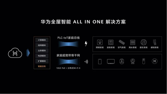 图源：微博