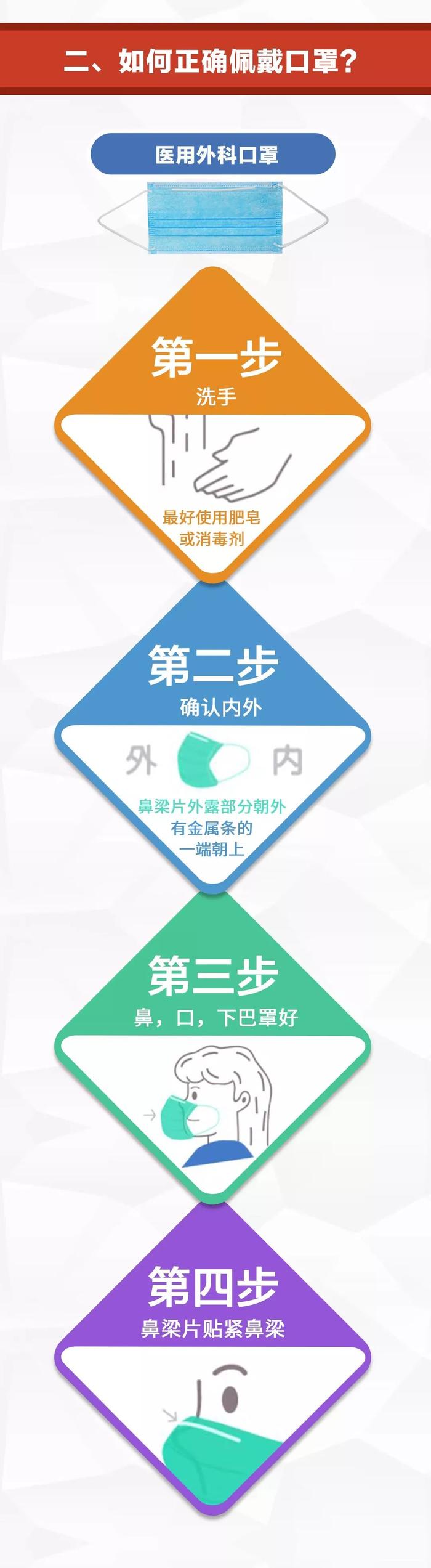 确诊571例！17例死亡病例病情公布：最小48岁，多有既往慢性病病史