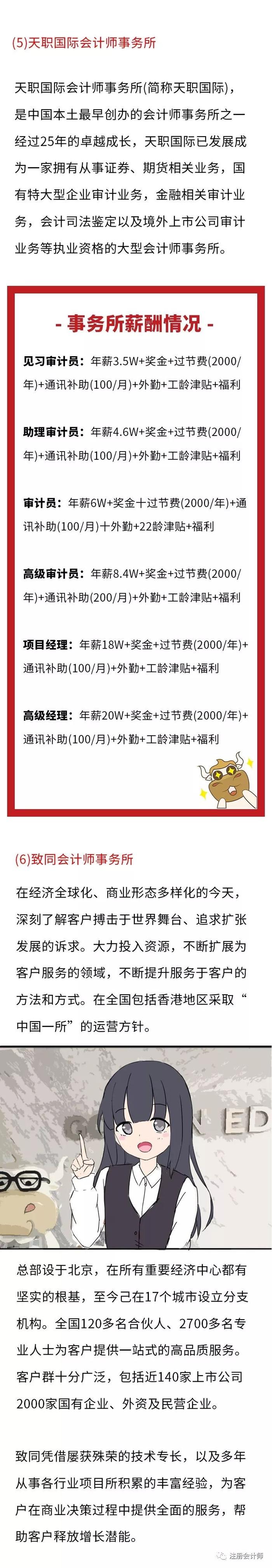 254名注册会计师同时跳槽！意外曝光了四大与八大的真实薪资！