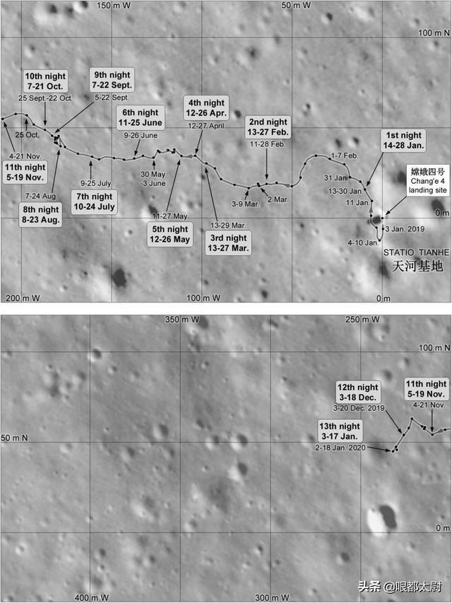 登月1周年，嫦娥四号发回大量数据！美国人自愿给中国航天做宣传