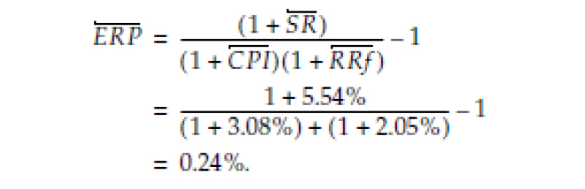 图6给出了预测股本收益的比较，包括基于收益模型和股息模型的股本风险溢价估计值。在下一节中，我们将说明为什么我们更倾向于使用收益模型来估计供给端股权风险溢价。