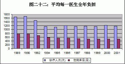 王绍光：中国公共卫生的危机与转机 | 文化纵横