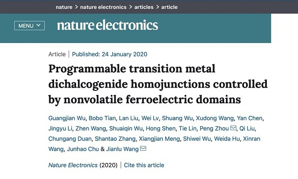 图说：论文发表  来源/采访对象供图