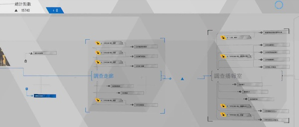 《底特律：变人》树状流程图。
