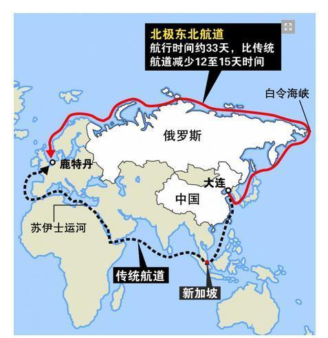 控制北极，再次复兴，俄罗斯野心不小，三万吨核动力破冰船下线