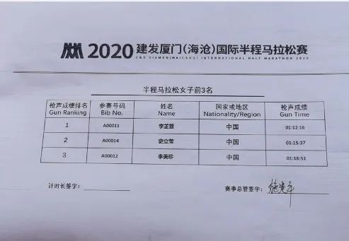 （图片来源▲新浪跑步）