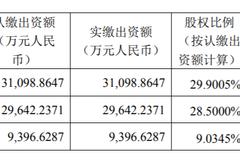 三连问沃森转让HPV资产：为何要卖？估值咋算？定价合理