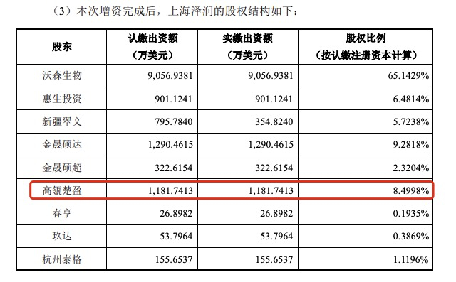 　　图片来源：沃森生物公司公告