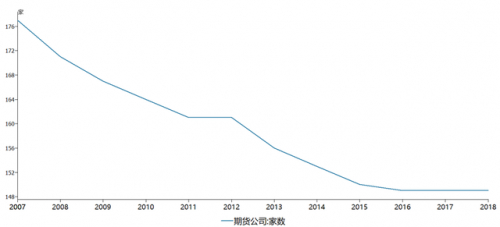 图片来源：财联社