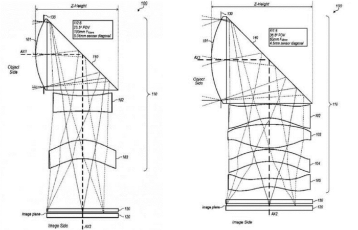 如图为苹果曝光的专利