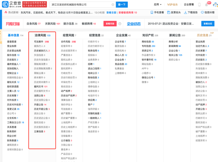 制图：富凯IPO财经  来源：企查查