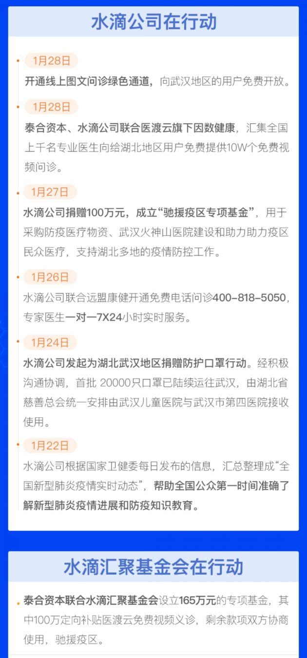 泰合资本、IDG、创新工场等捐赠水滴基金会设立专项救助基金