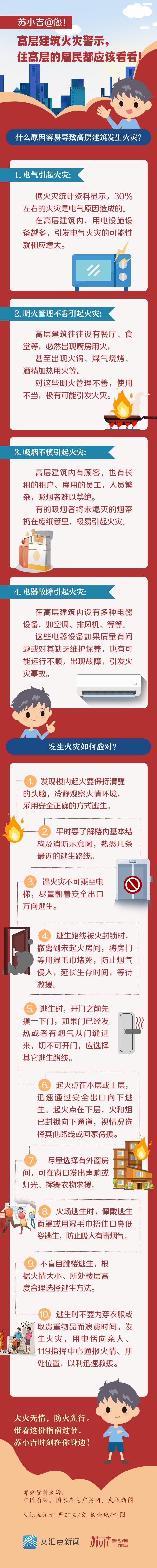 苏小吉@您！高层建筑火灾警示，住高层的居民都应该看看！