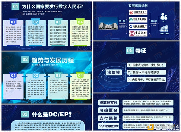 上图是他们内部群内分享的一份DCEP学习课件的部分截图，可以说文件前面大部分的内容都非常专业、正确，但关键点则在课件的最后部分，看看这“拙劣”的更改痕迹。