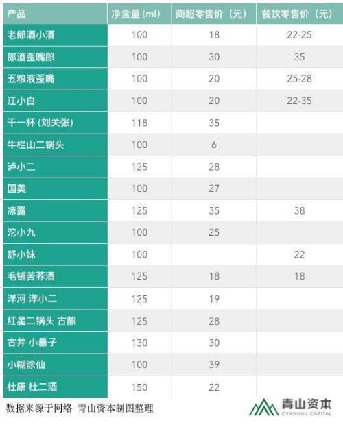 六个核桃、三只松鼠、智利车厘子…春节礼品市场谁起谁落？