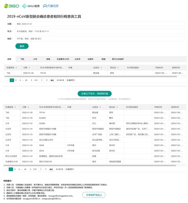 两日2千万用户 “新型肺炎患者同乘查询系统” 专注疫情信息服务