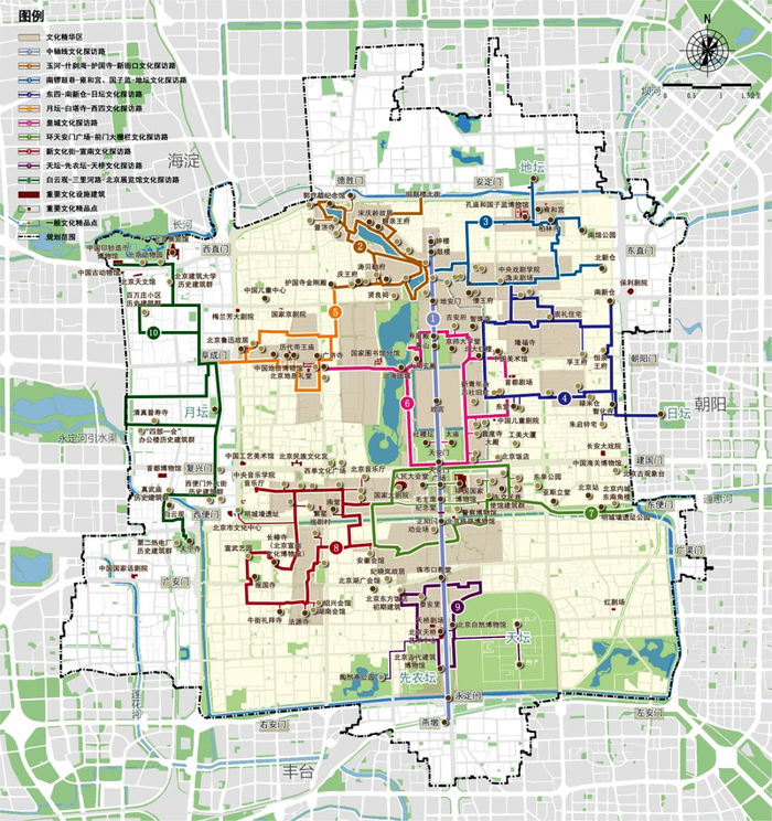  文化传承系统规划图