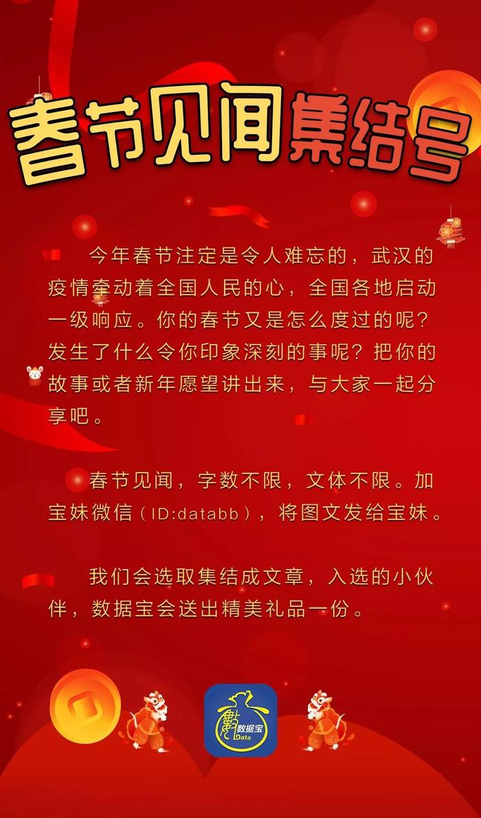 “鼠”你最嗨！这些股活跃度冠绝A股，最嗨股筹码换51遍、机构控盘70%（附业绩高增长活跃股名单）