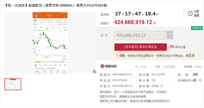 韶能股份相关股权拍卖信息 图片来源：阿里拍卖网页截图