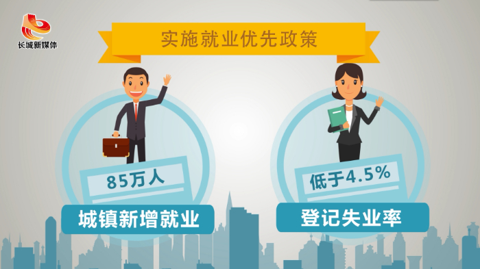 　　实施就业优先政策