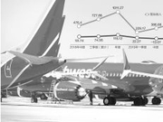 波音重新分配3000名737MAX工人 最大供应商计划裁员